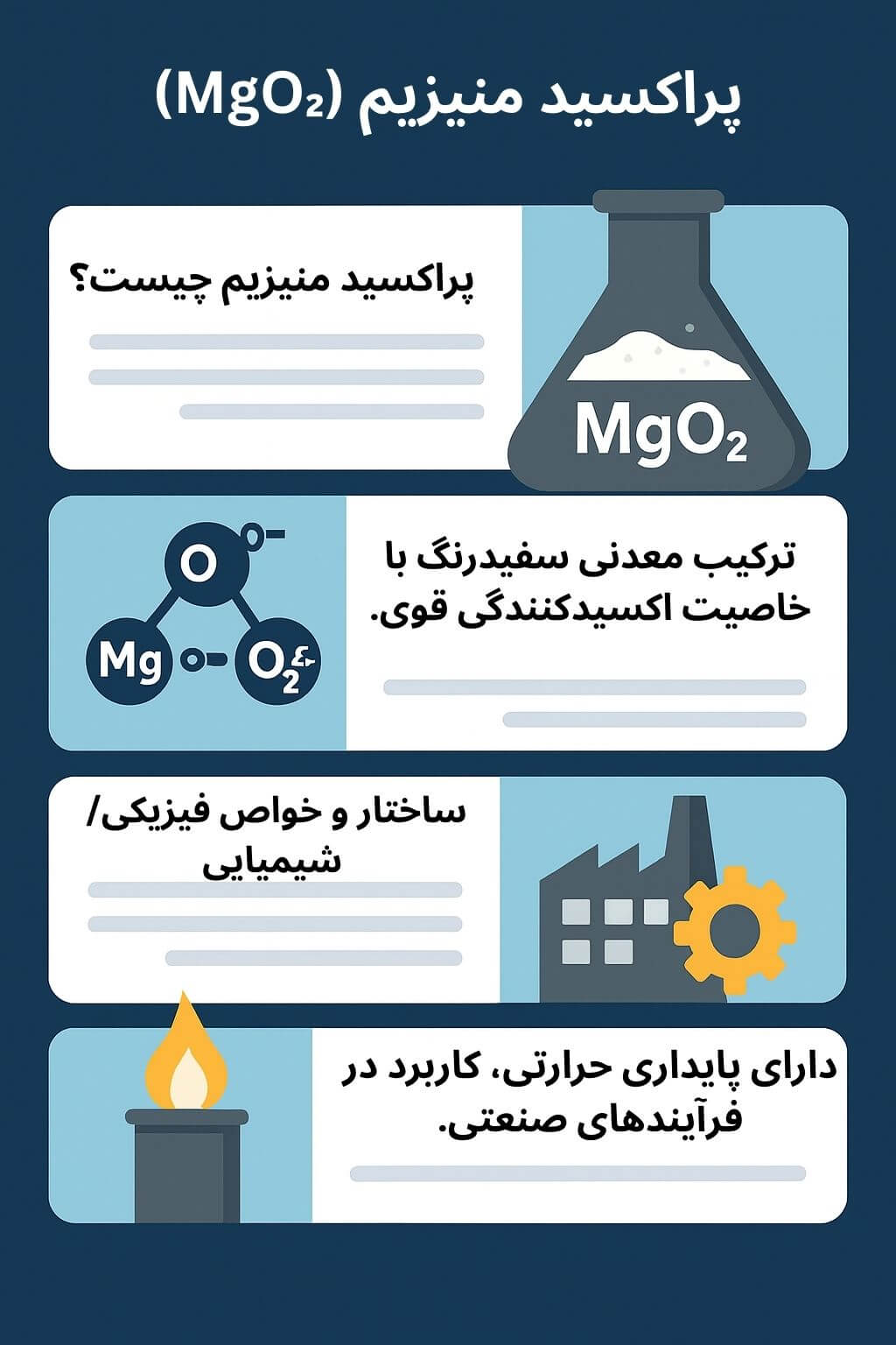 توضیح مراحل ترخیص این محصول