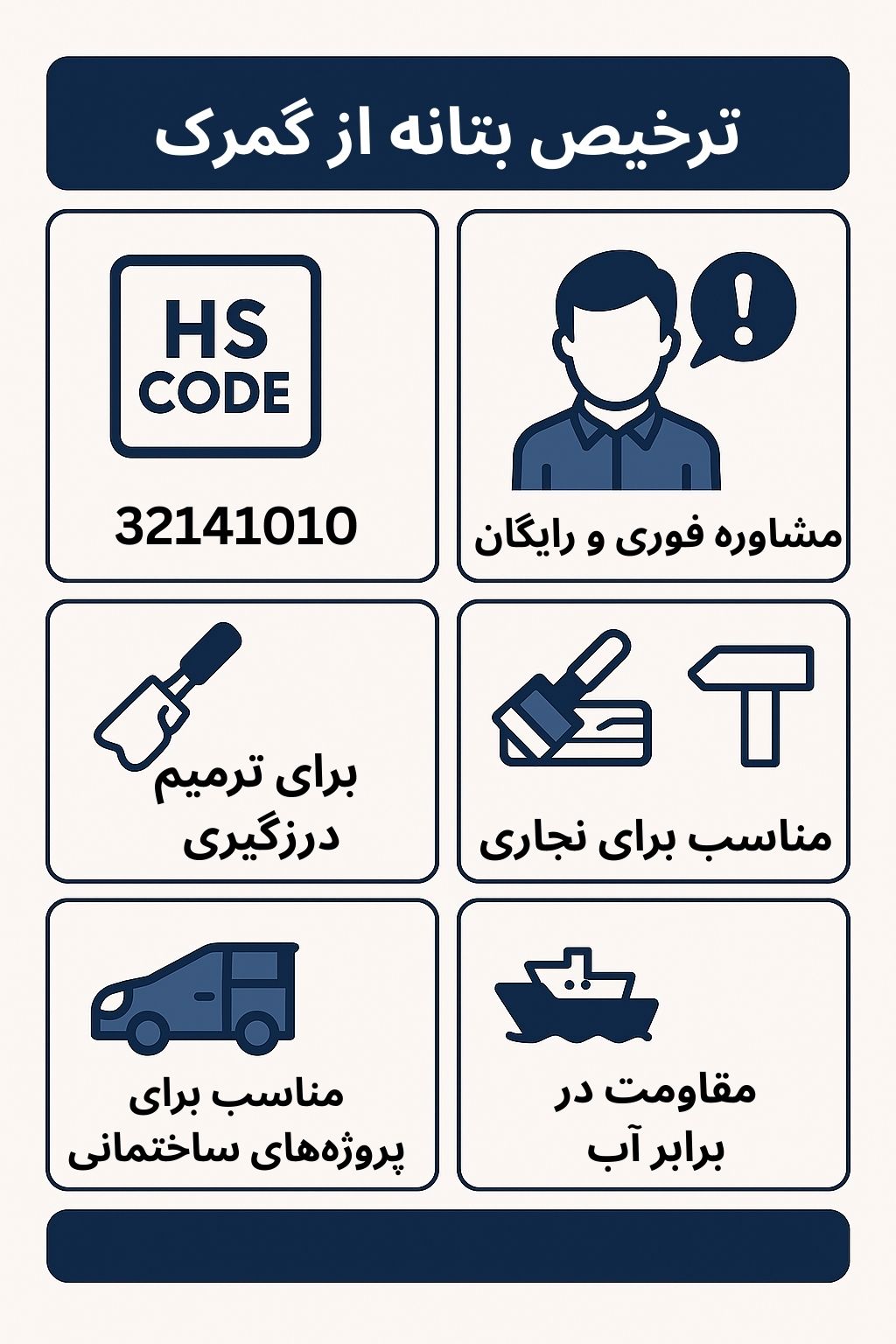 ترخیص کالا از گمرک توسط صبا ترخیص