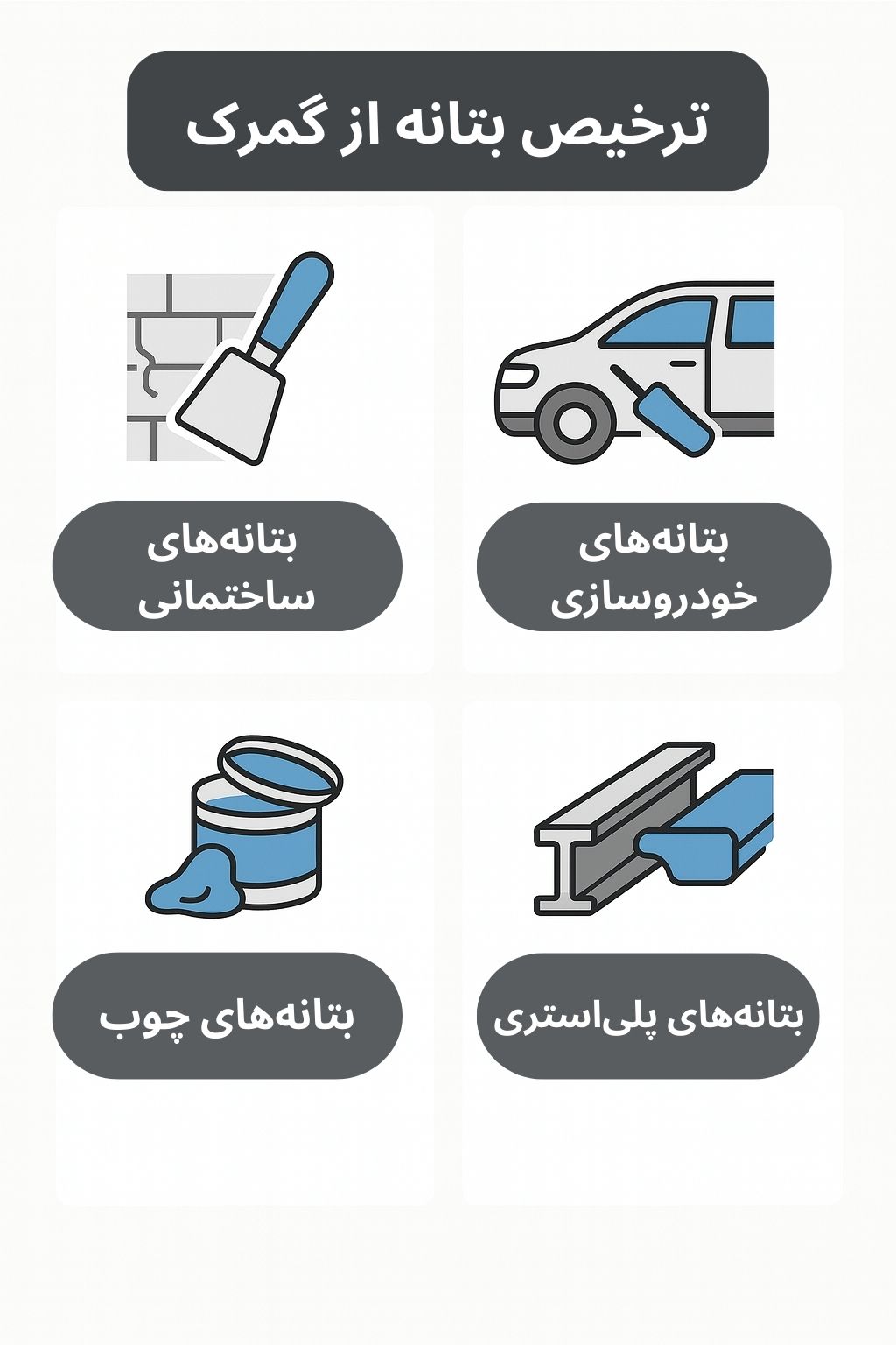 ترخیص کالا از گمرک توسط صبا ترخیص