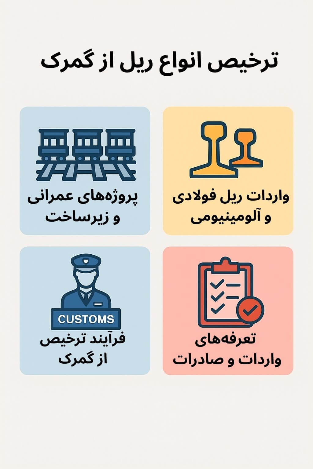 ترخیص کالا از گمرک توسط صبا ترخیص