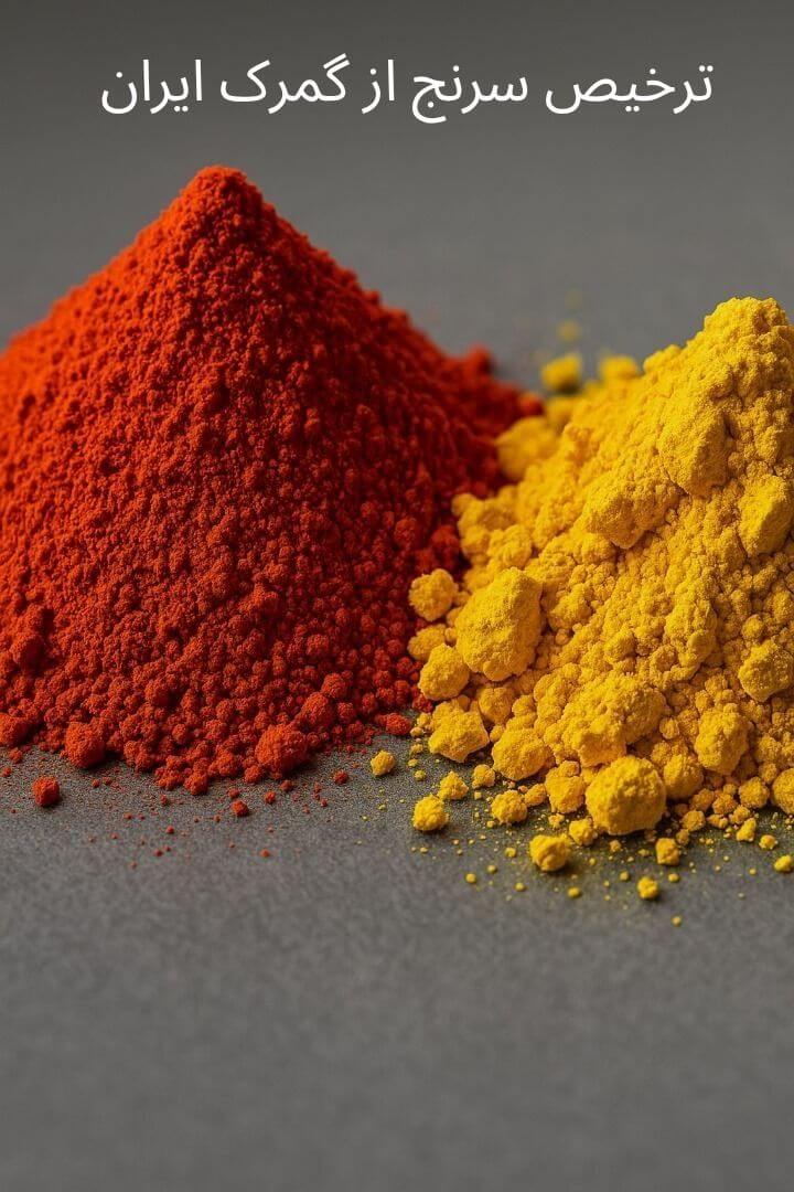 توضیح مراحل ترخیص این محصول