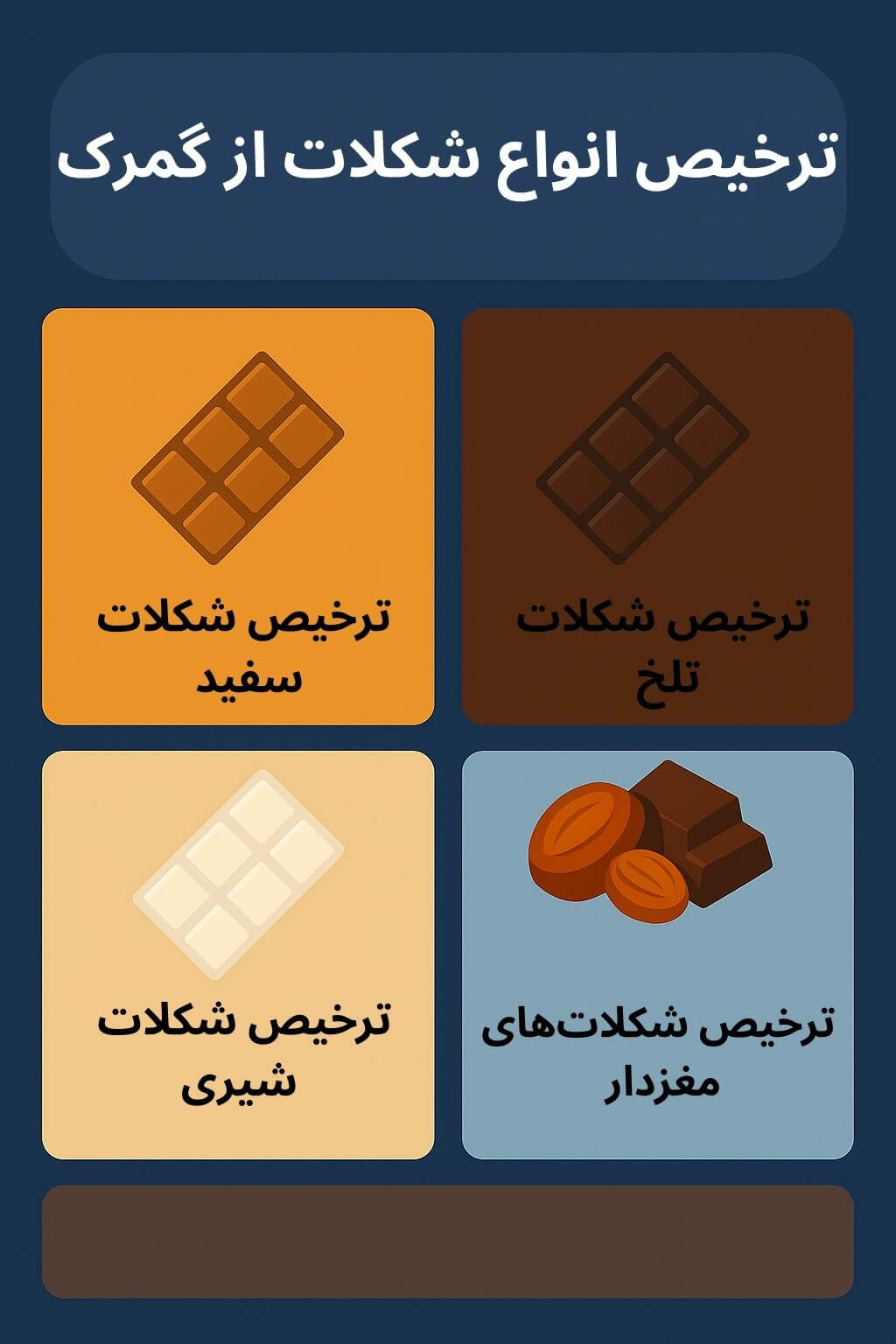 توضیح مراحل ترخیص این محصول