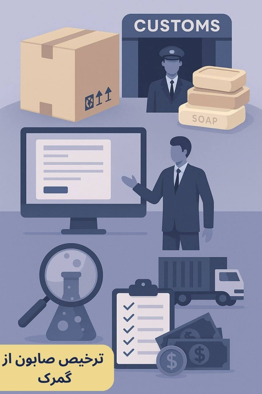 توضیح مراحل ترخیص این محصول توضیح مراحل ترخیص این محصول