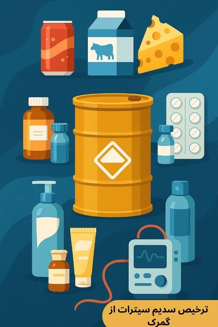 توضیح مراحل ترخیص این محصول توضیح مراحل ترخیص این محصول