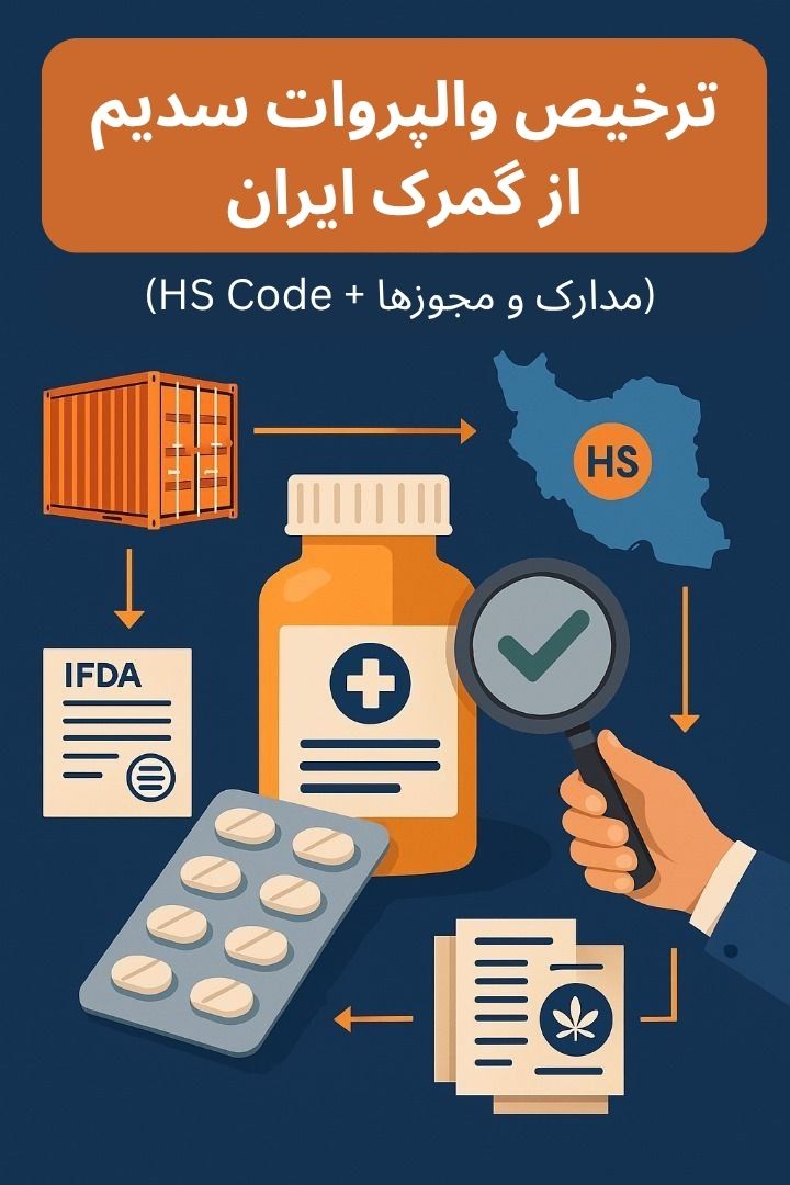 توضیح مراحل ترخیص این محصول توضیح مراحل ترخیص این محصول