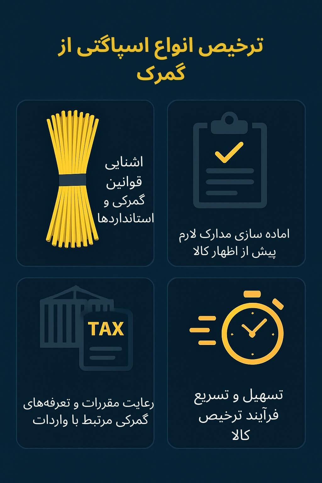ترخیص کالا از گمرک توسط صبا ترخیص