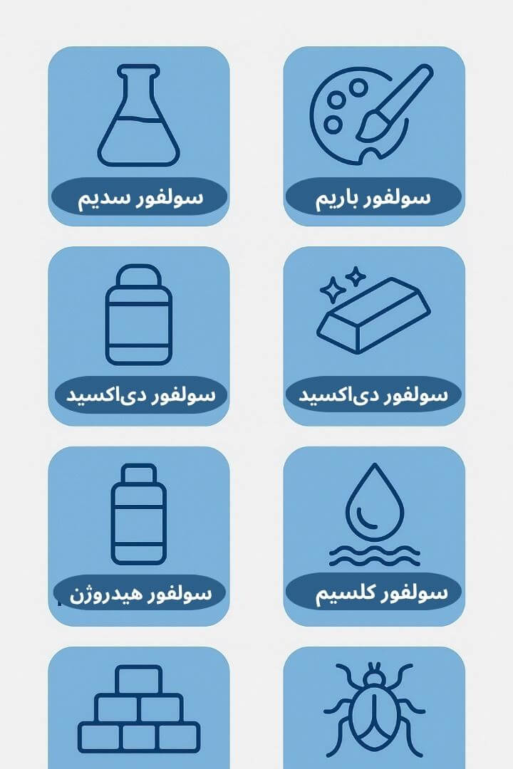 توضیح مراحل ترخیص این محصول
