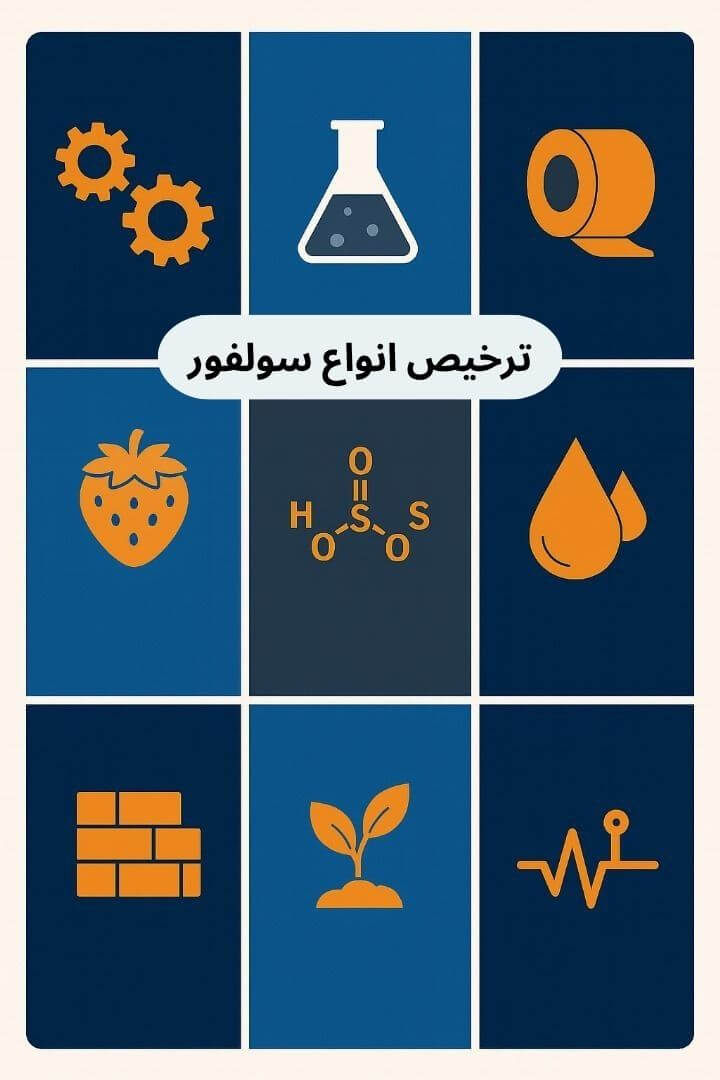 توضیح مراحل ترخیص این محصول