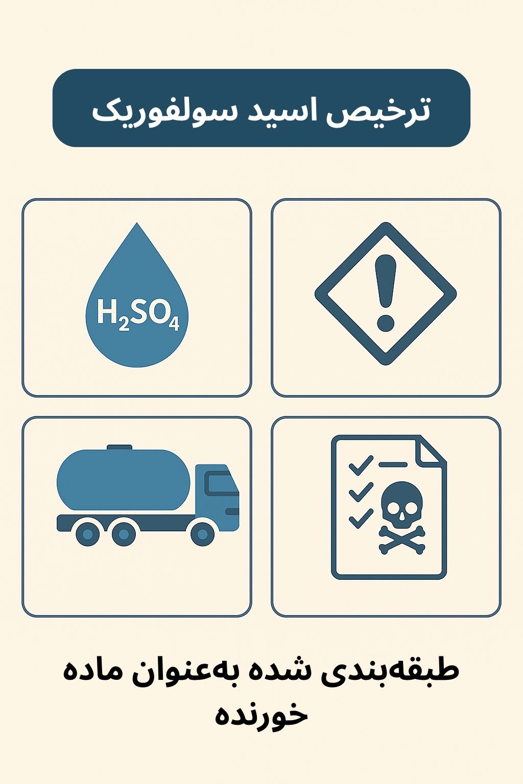 توضیح مراحل ترخیص این محصول توضیح مراحل ترخیص این محصول