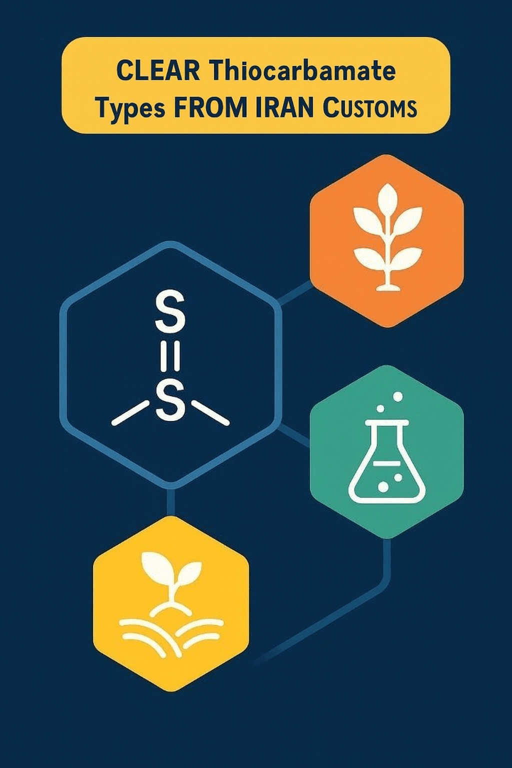 توضیح مراحل ترخیص این محصول توضیح مراحل ترخیص این محصول