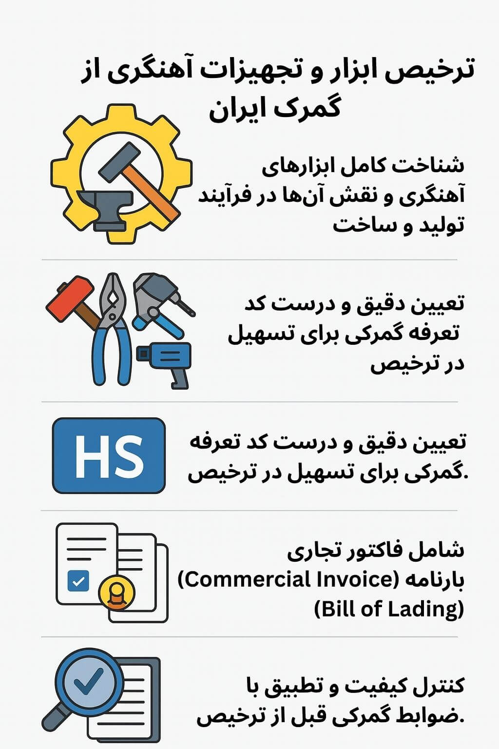 ترخیص کالا از گمرک توسط صبا ترخیص