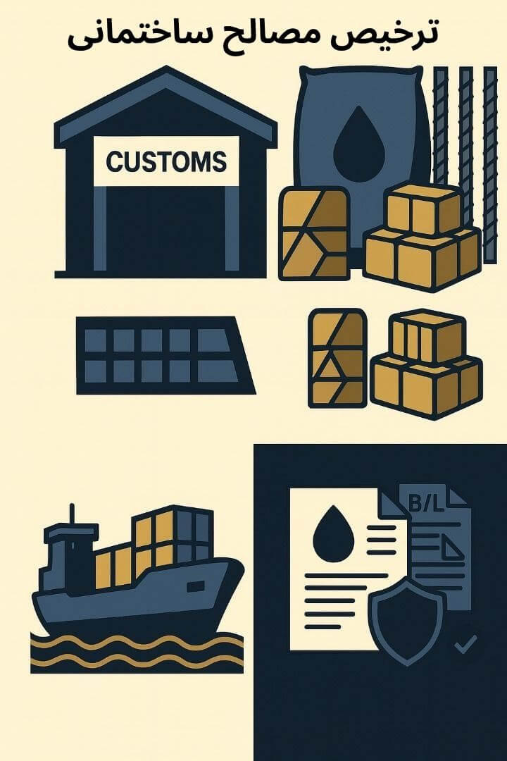 توضیح مراحل ترخیص این محصول توضیح مراحل ترخیص این محصول