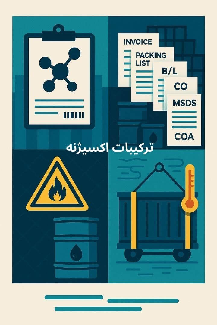 توضیح مراحل ترخیص این محصول توضیح مراحل ترخیص این محصول