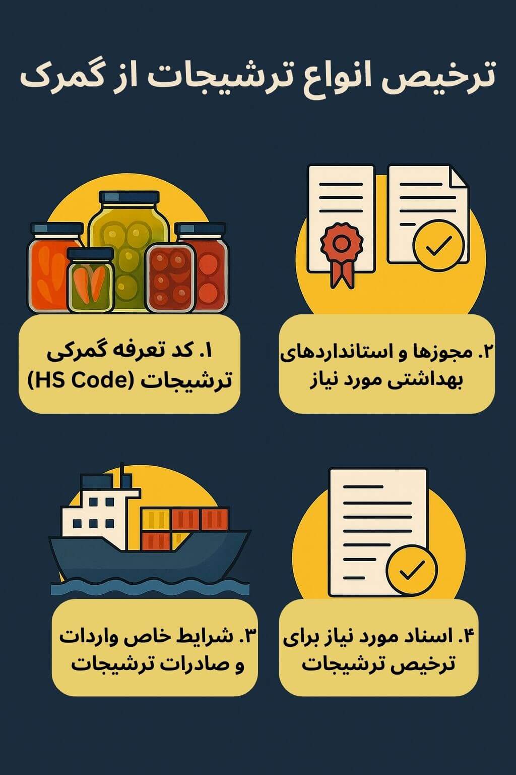 توضیح مراحل ترخیص این محصول