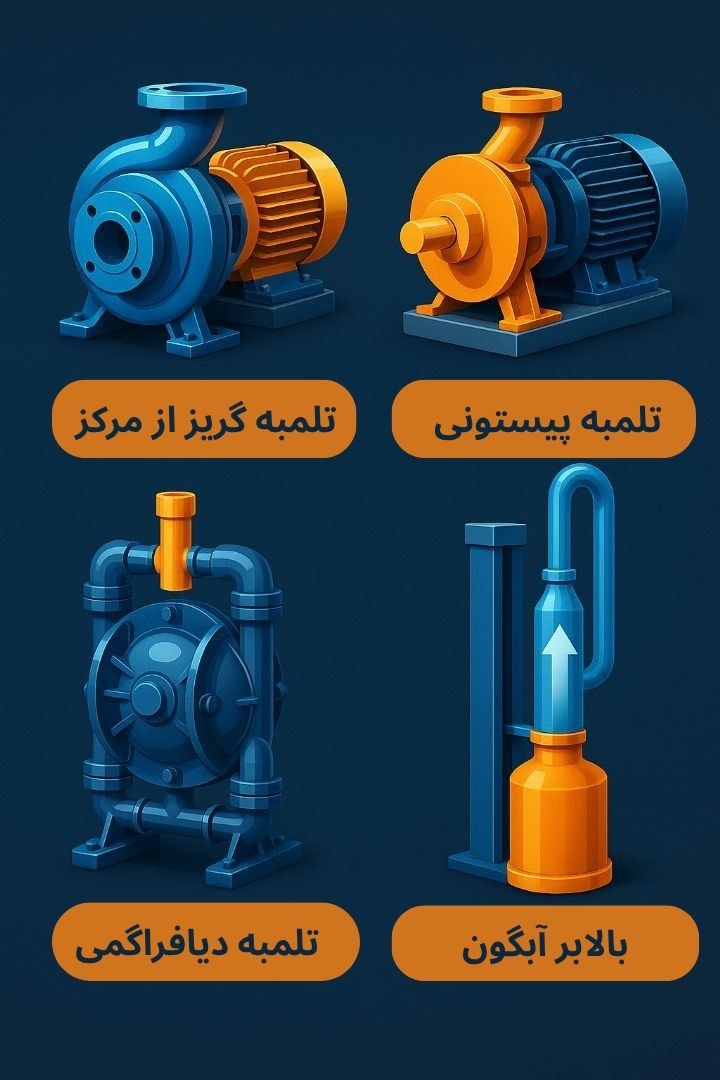 توضیح مراحل ترخیص این محصول