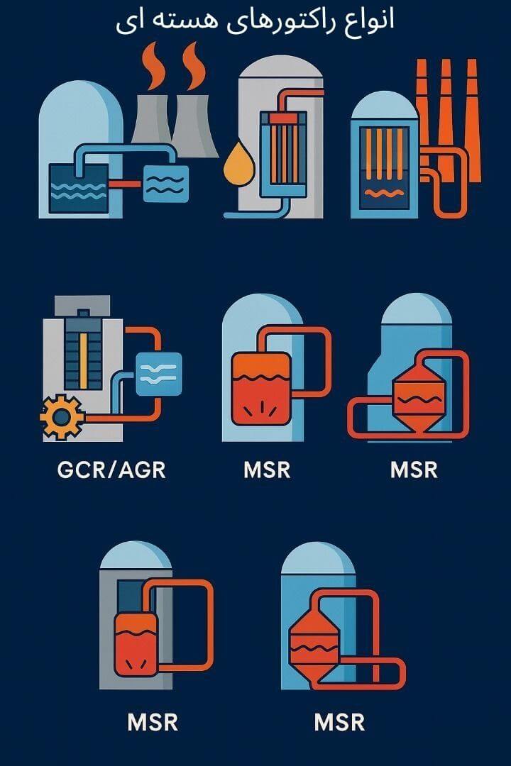 Explanation of the clearance steps for this product Explanation of the clearance steps for this product