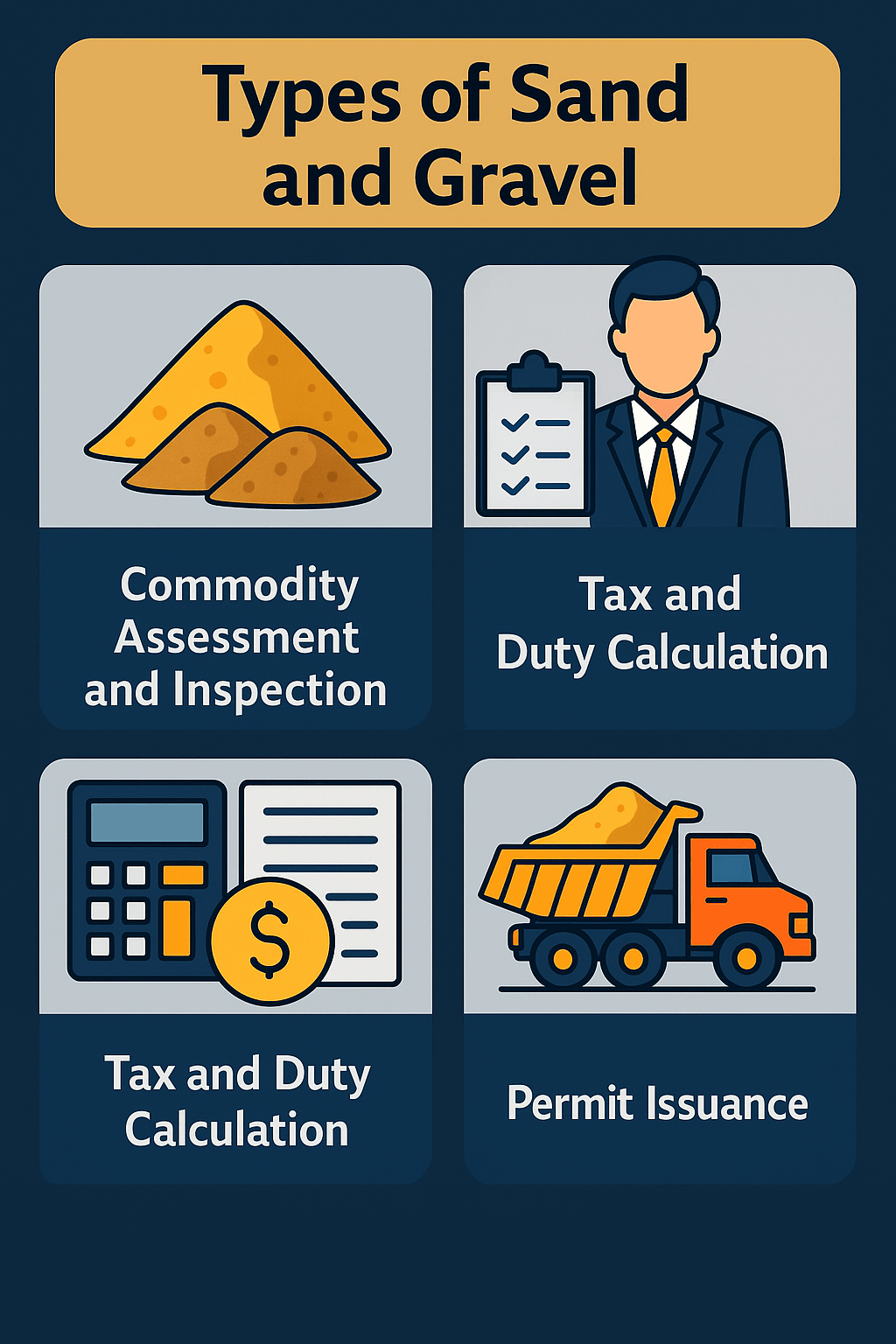 توضیح مراحل ترخیص این محصول توضیح مراحل ترخیص این محصول