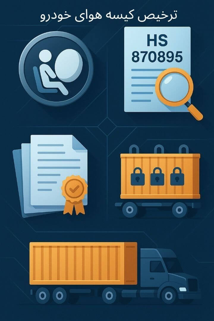 توضیح مراحل ترخیص این محصول