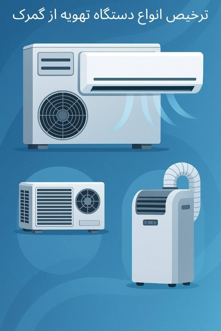 توضیح مراحل ترخیص این محصول