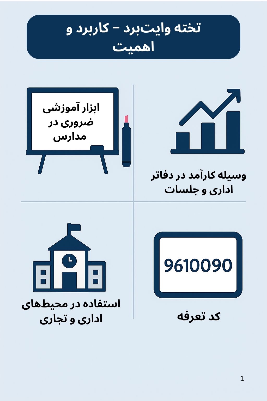 ترخیص کالا از گمرک توسط صبا ترخیص