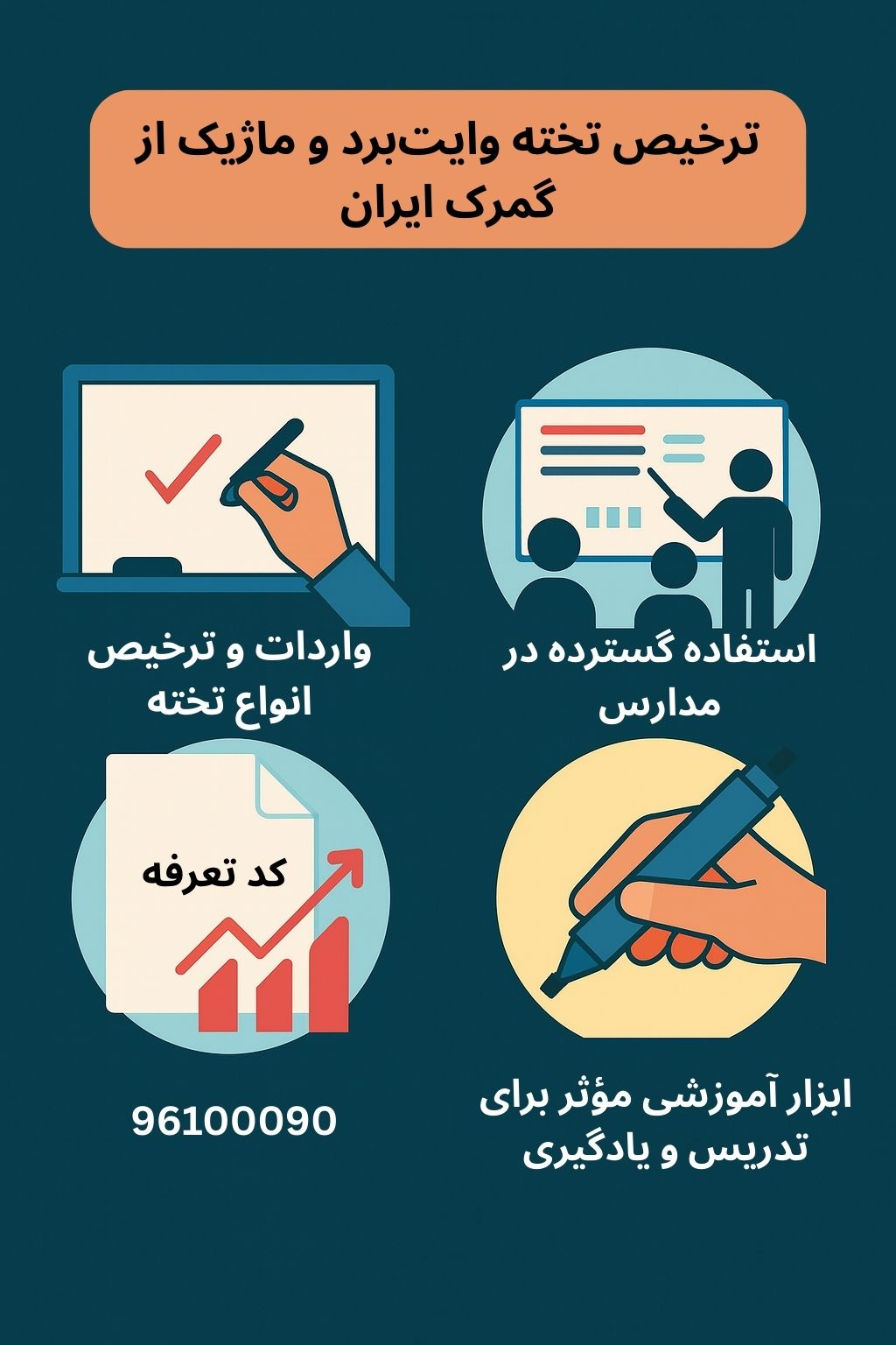 ترخیص کالا از گمرک توسط صبا ترخیص