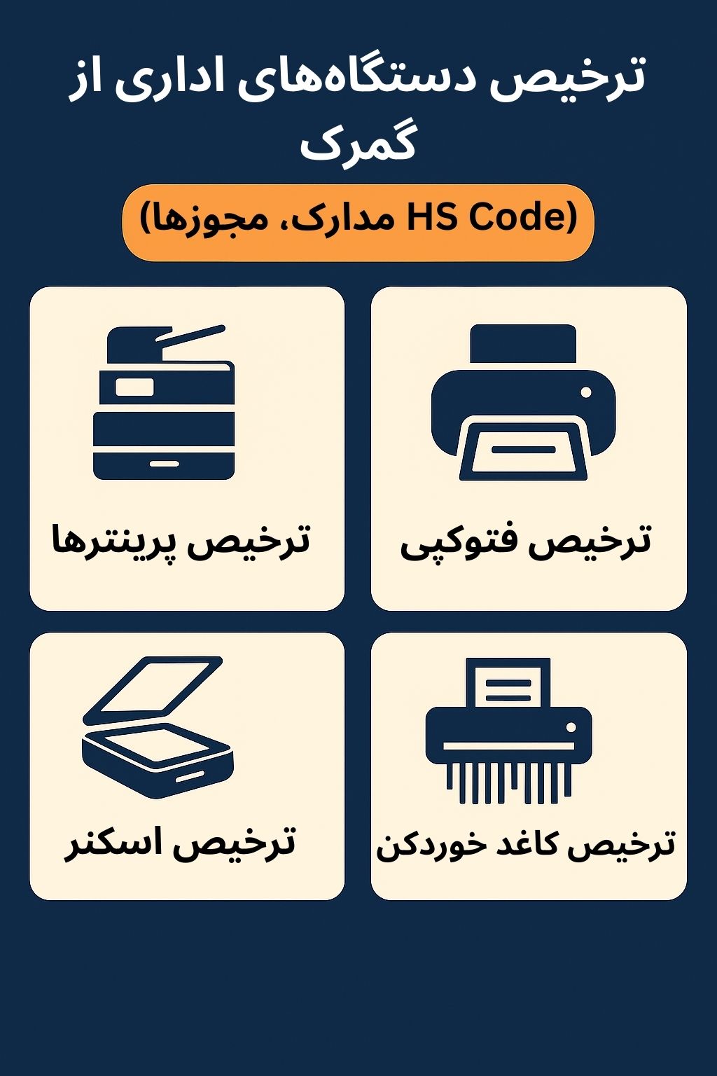 ترخیص کالا از گمرک توسط صبا ترخیص