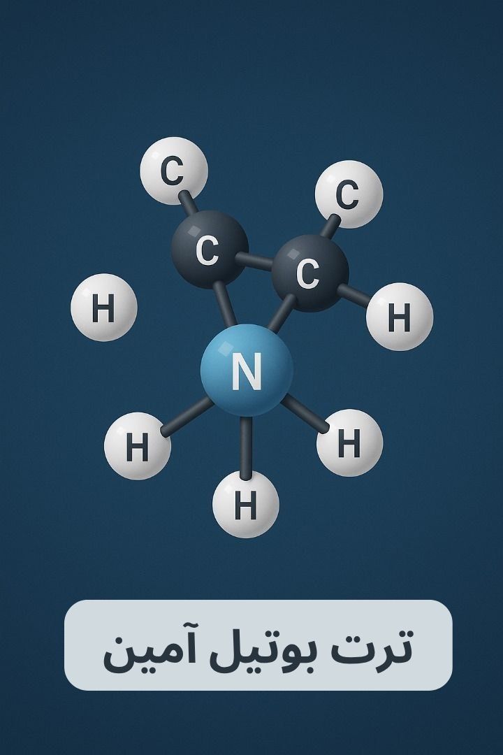توضیح مراحل ترخیص این محصول توضیح مراحل ترخیص این محصول