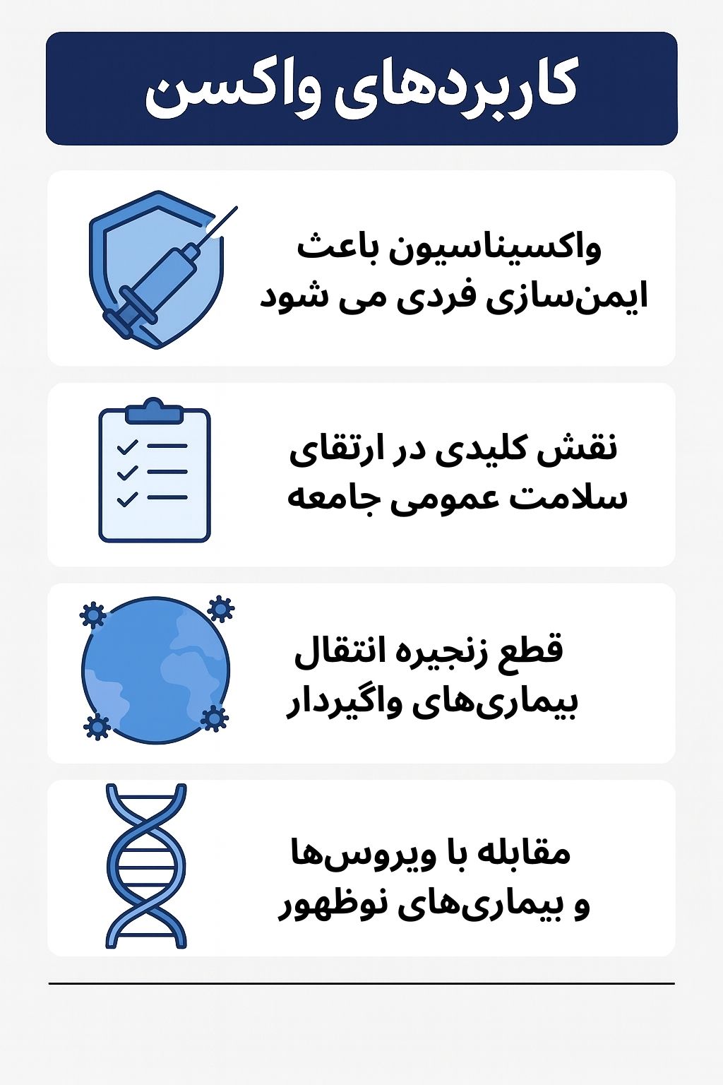 توضیح مراحل ترخیص این محصول توضیح مراحل ترخیص این محصول
